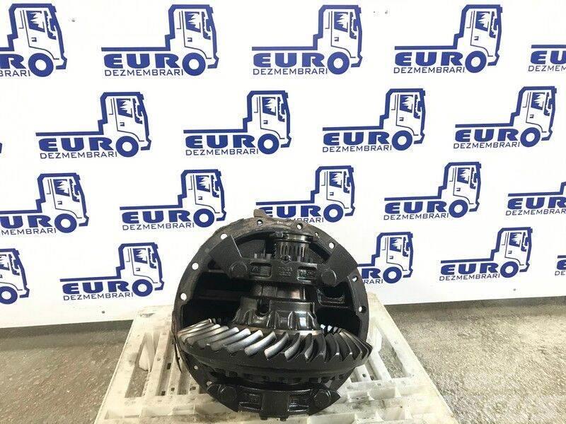 Iveco 177E R=1/308 Gearboxes