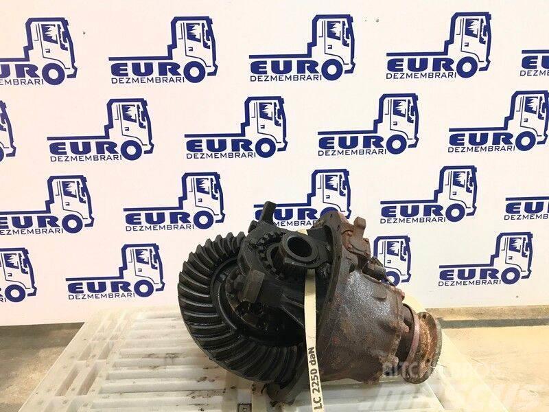 Iveco 177E R=1/411 Gearboxes
