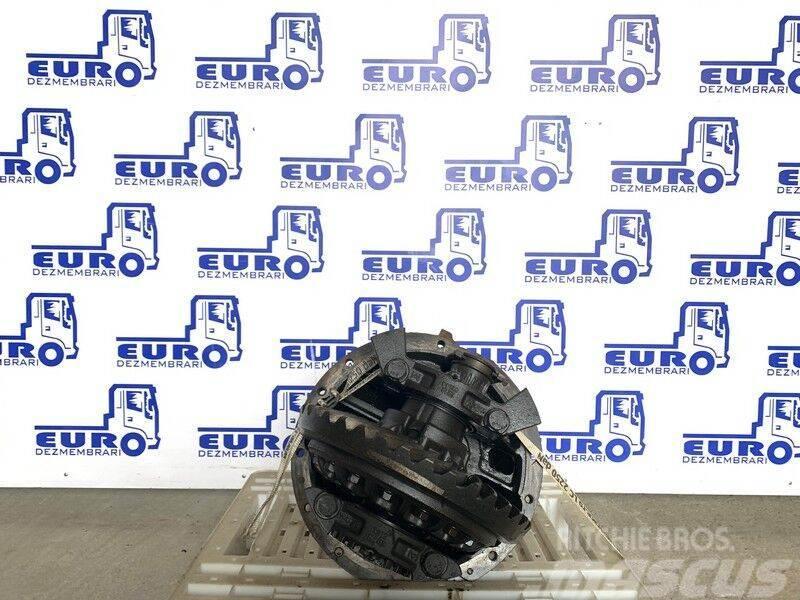 Iveco 177E R=4,11 Gearboxes