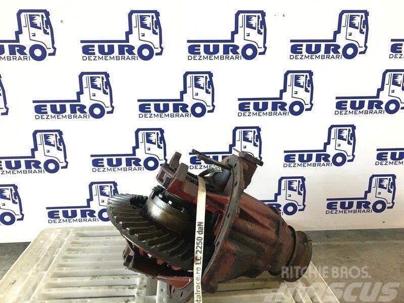 Iveco 180E R=1/293 Gearboxes