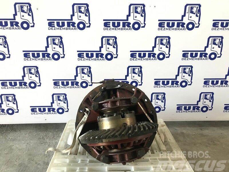 Iveco 180E R=1/293 Gearboxes