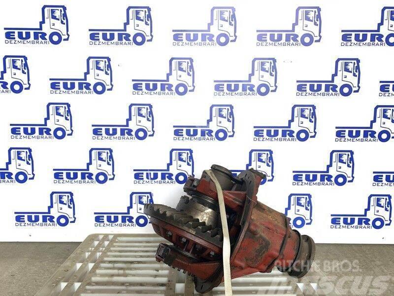 Iveco 180E R=3,07 Gearboxes