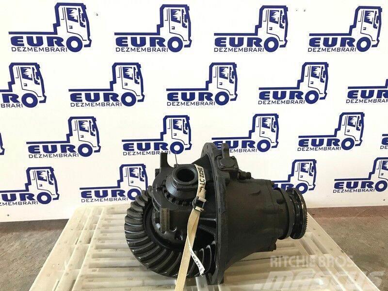 Renault 177E R=2,85 Gearboxes