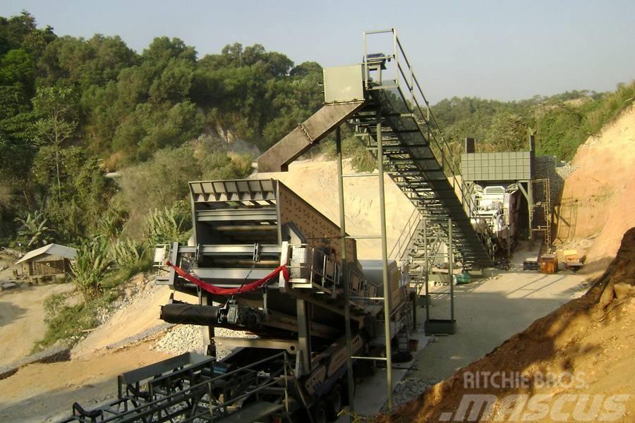 Liming Four in one type mobile crusher Mobile crushers