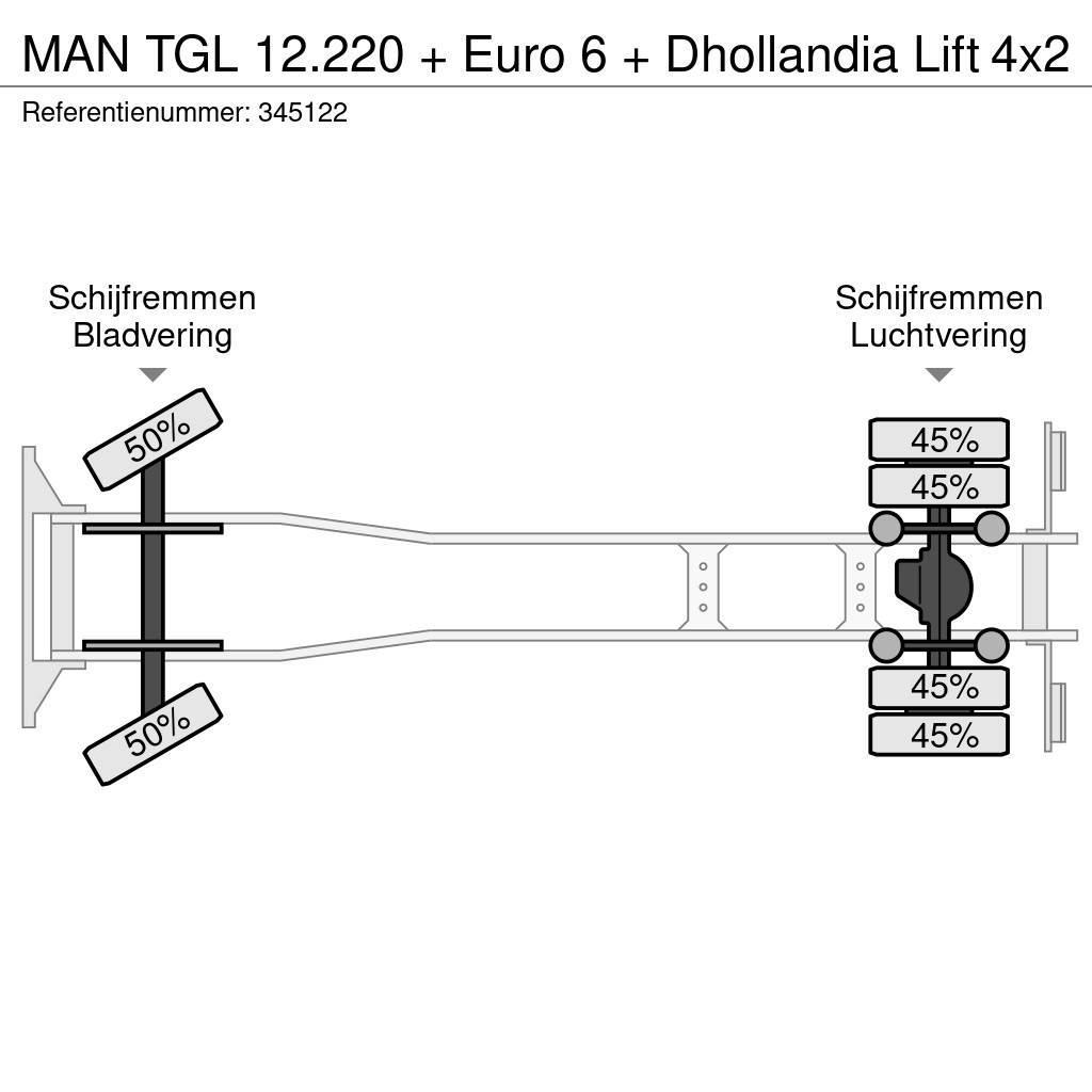 MAN TGL 12.220 + Euro 6 + Dhollandia Lift Van Body Trucks