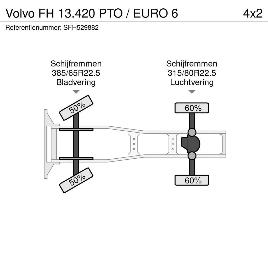 Volvo FH 13.420 PTO / EURO 6 Truck Tractor Units