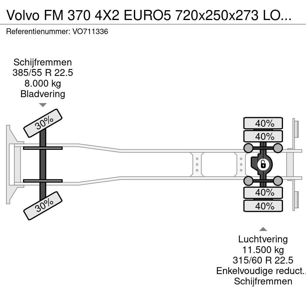 Volvo FM 370 4X2 EURO5 720x250x273 LOAD-LIFT Tautliner/curtainside trucks