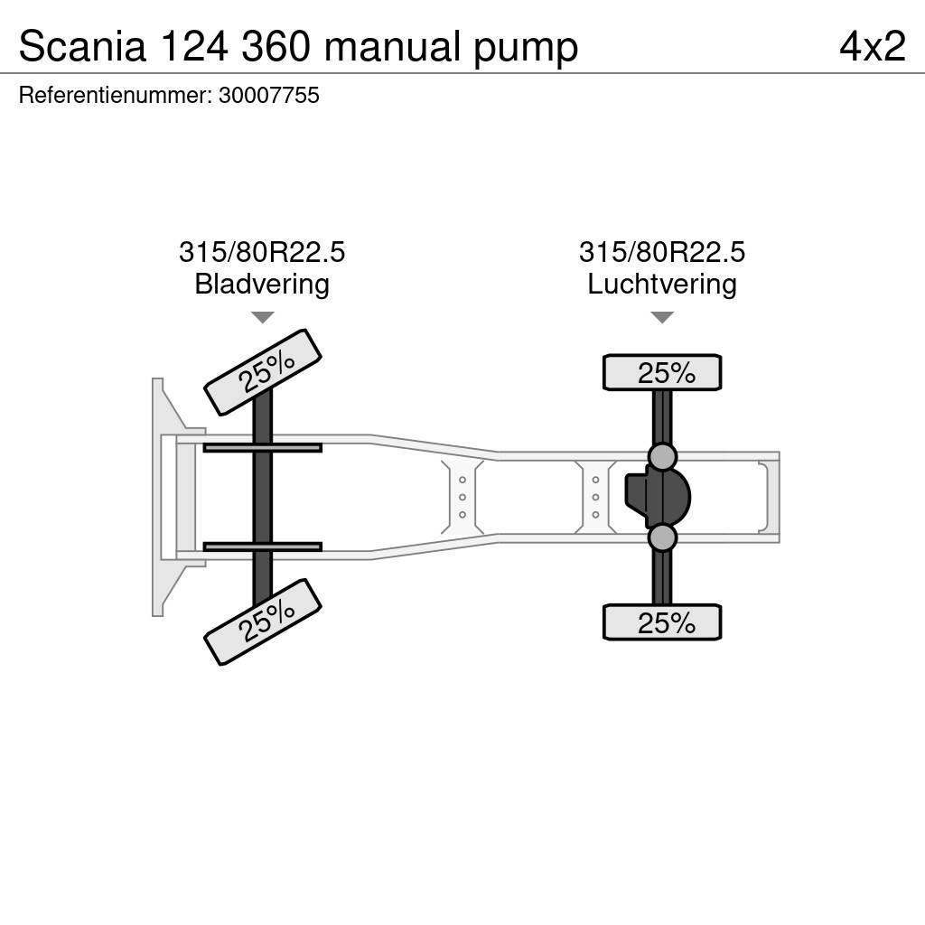 Scania 124 360 manual pump Truck Tractor Units