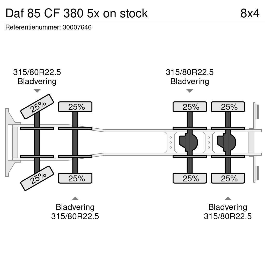 DAF 85 CF 380 5x on stock Sewage disposal Trucks