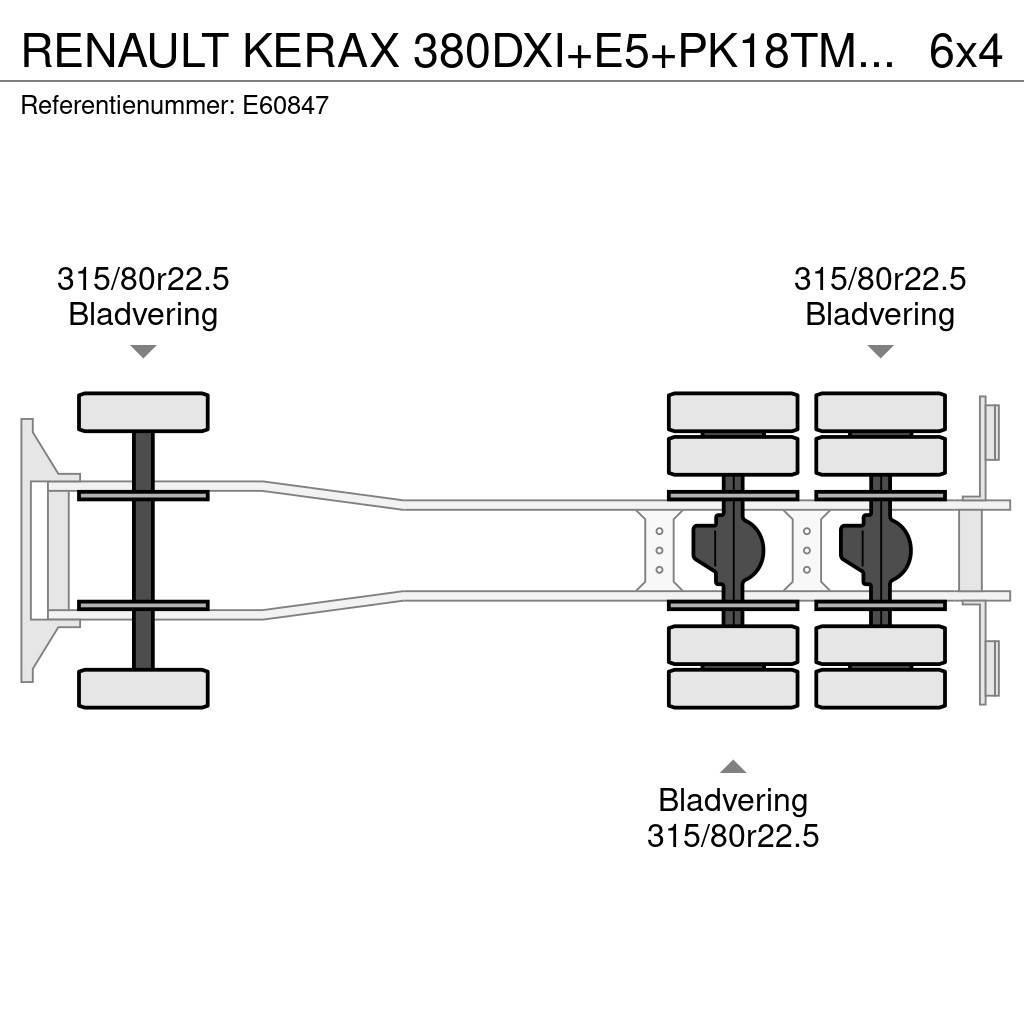 Renault KERAX 380DXI+E5+PK18TM/3EXT Flatbed/Dropside trucks