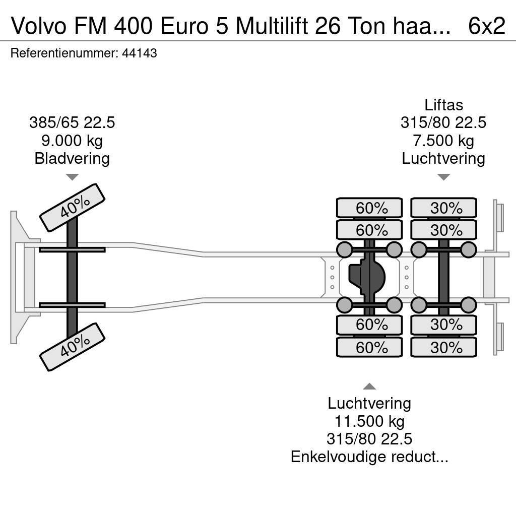 Volvo FM 400 Euro 5 Multilift 26 Ton haakarmsysteem Hook lift trucks