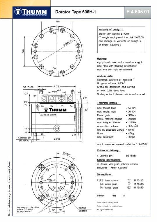Thumm 605 H-1 Hydraulic rotator 5 Ton Rotators