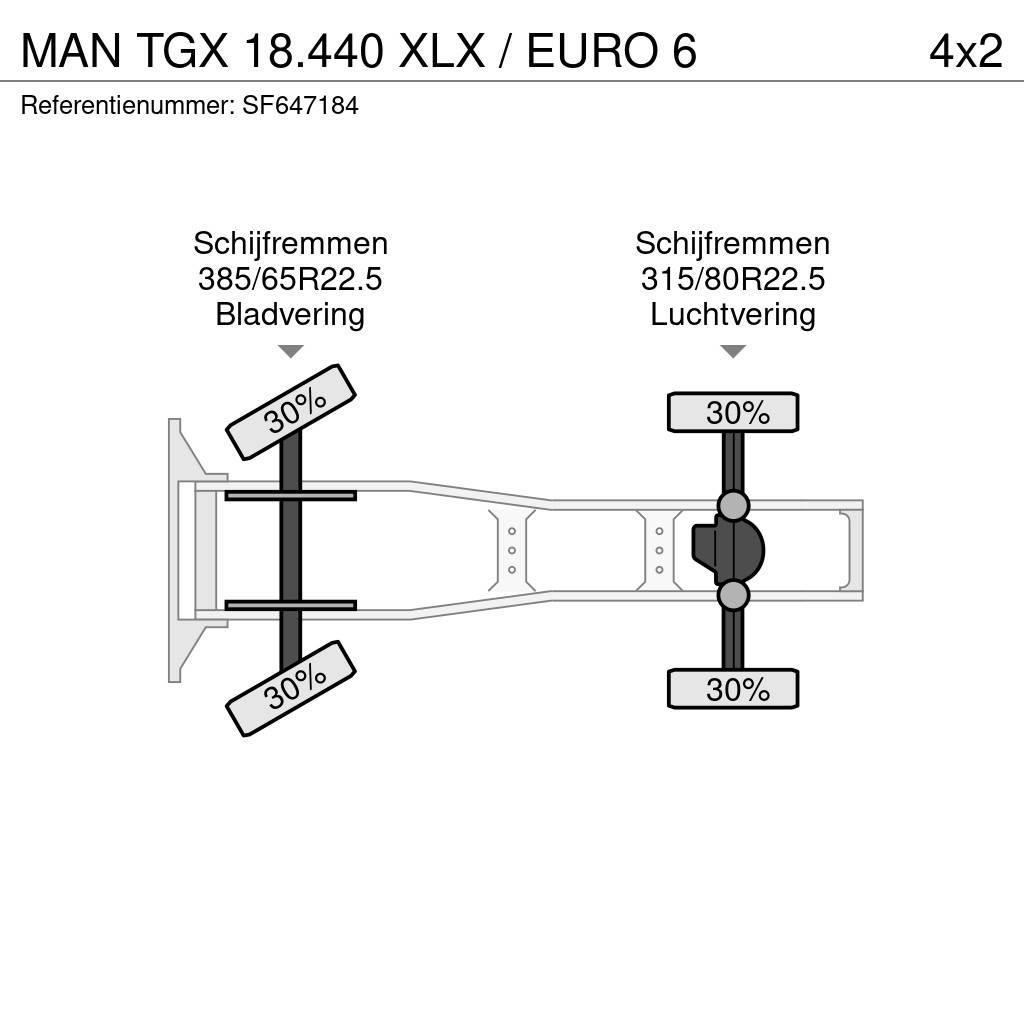 MAN TGX 18.440 XLX / EURO 6 Truck Tractor Units