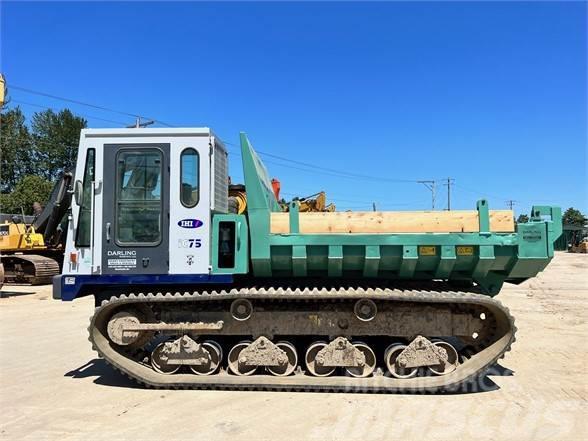 IHI IC75 Tracked dumpers