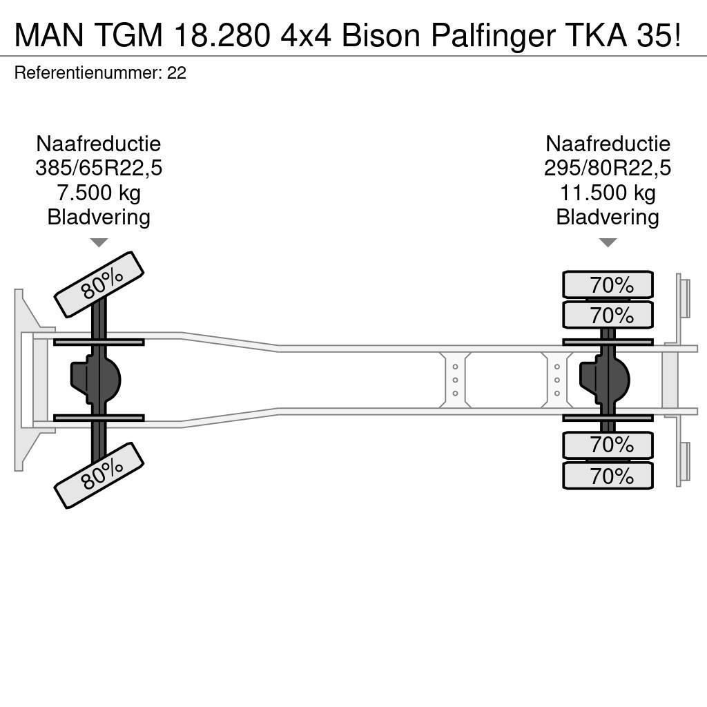 MAN TGM 18.280 4x4 Bison Palfinger TKA 35! Truck mounted aerial platforms