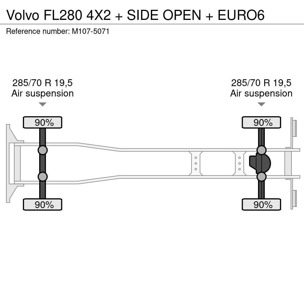 Volvo FL280 4X2 + SIDE OPEN + EURO6 Van Body Trucks