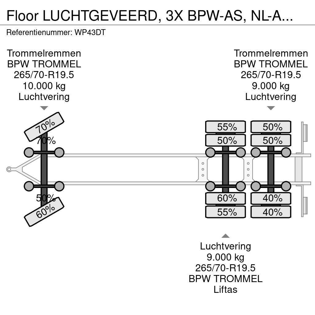 Floor LUCHTGEVEERD, 3X BPW-AS, NL-AANHANGER Containerframe/Skiploader trailers