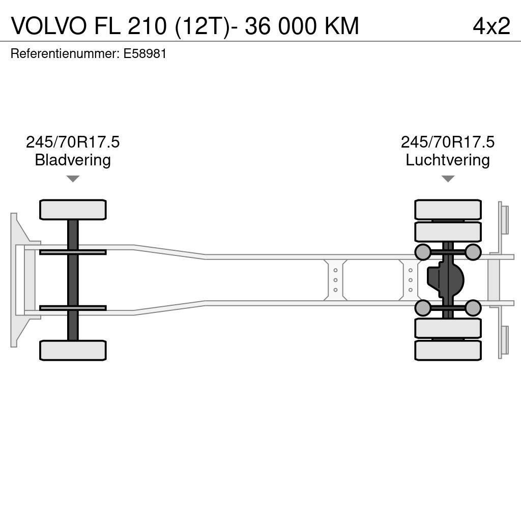 Volvo FL 210 (12T)- 36 000 KM Van Body Trucks