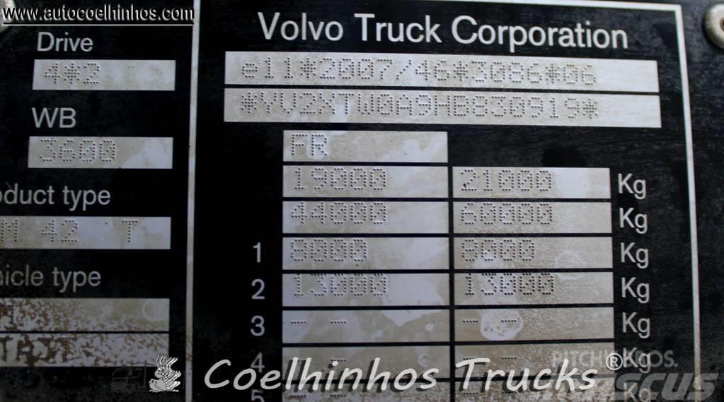 Volvo FMX 420  Retarder Truck Tractor Units