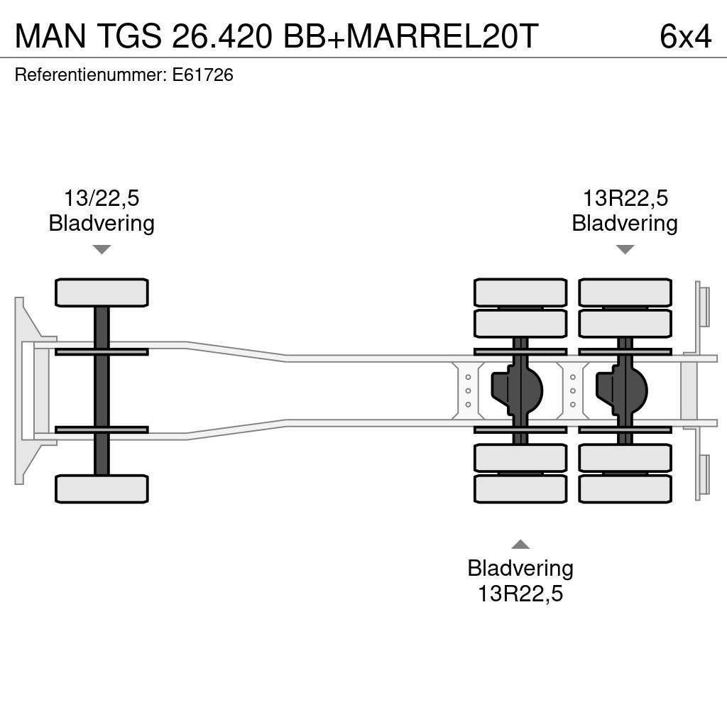 MAN TGS 26.420 BB+MARREL20T Containerframe/Skiploader trucks