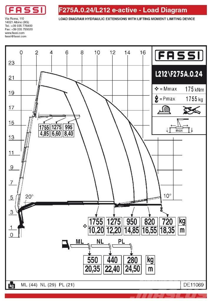 Fassi F275A.0.24L212 Loader cranes