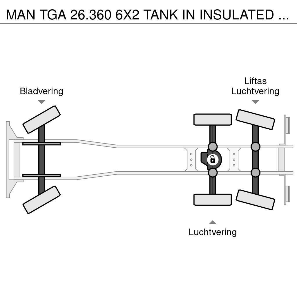 MAN TGA 26.360 6X2 TANK IN INSULATED STAINLESS STEEL 1 Tanker trucks
