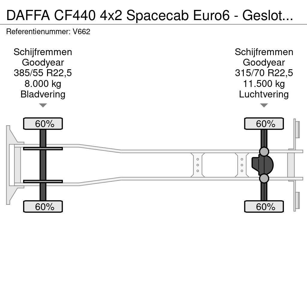 DAF FA CF440 4x2 Spacecab Euro6 - Gesloten Bak - Laadk Van Body Trucks