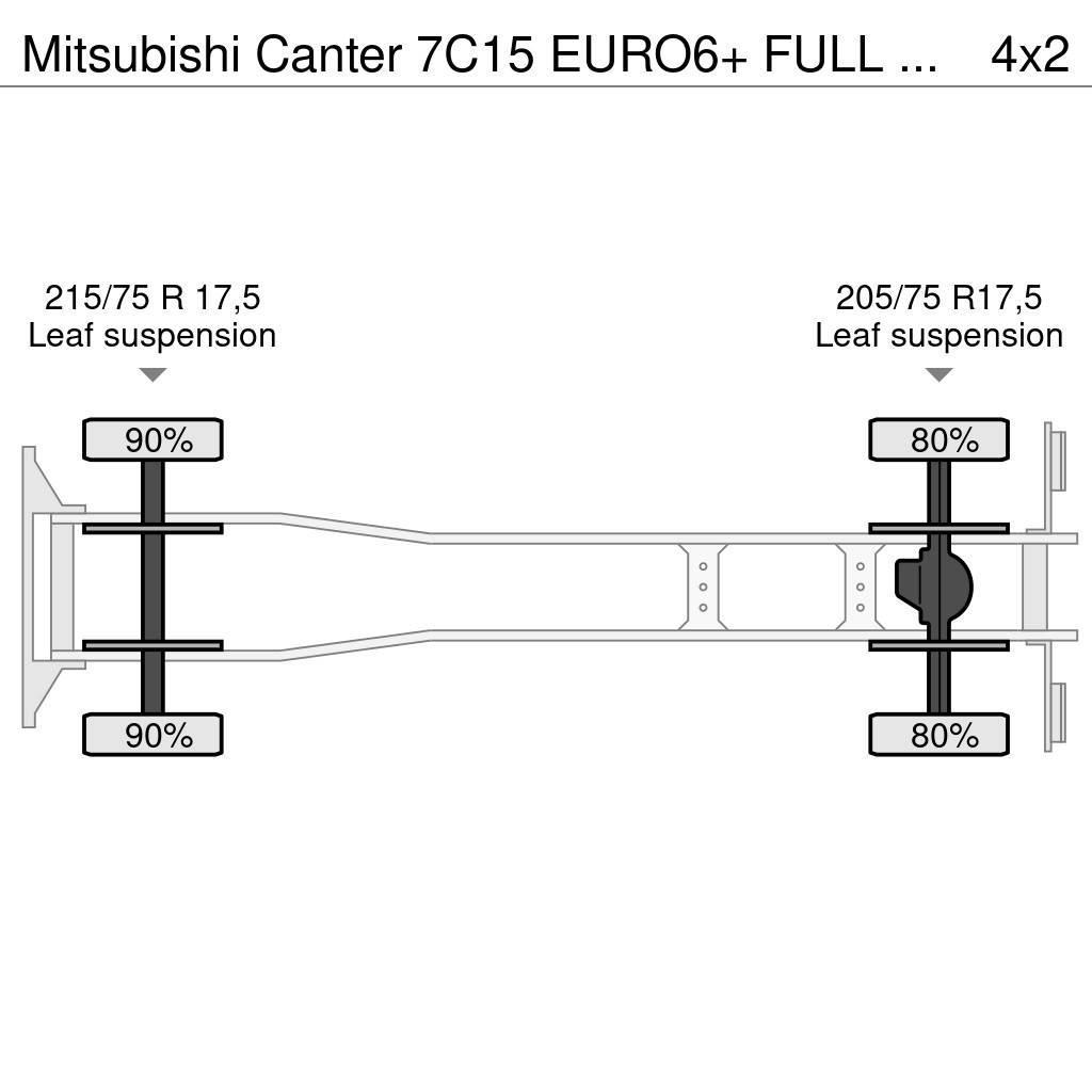 Mitsubishi Canter 7C15 EURO6+ FULL STEEL + AUTOMATIC Temperature controlled trucks