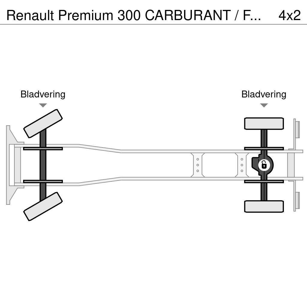 Renault Premium 300 CARBURANT / FUEL 13500L - SUSPENSION L Tanker trucks