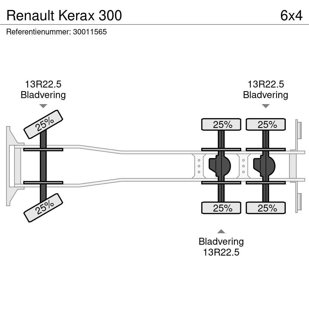 Renault Kerax 300 Containerframe/Skiploader trucks