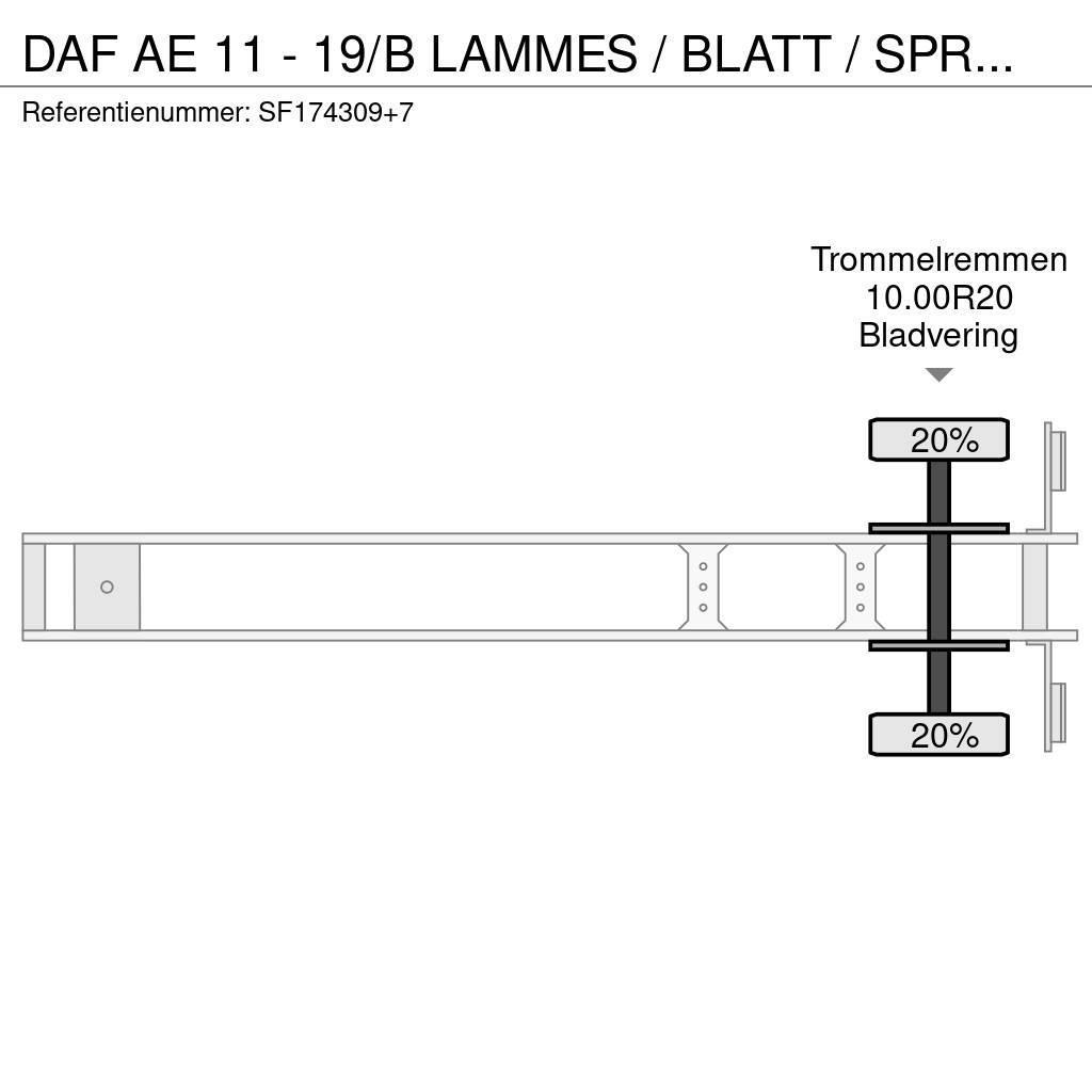 DAF AE 11 - 19/B LAMMES / BLATT / SPRING / FREINS TAMB Curtainsider semi-trailers