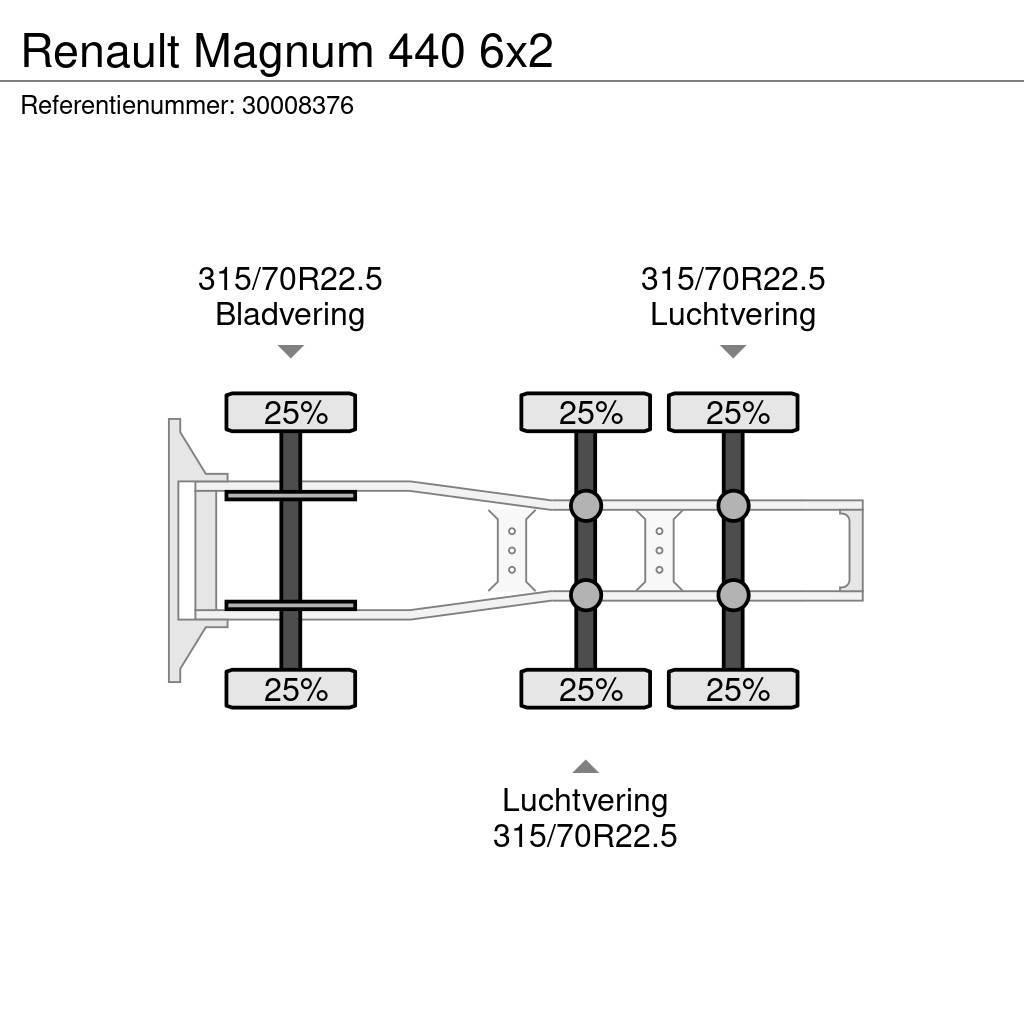 Renault Magnum 440 6x2 Truck Tractor Units