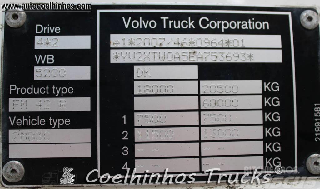 Volvo FM 420 Van Body Trucks