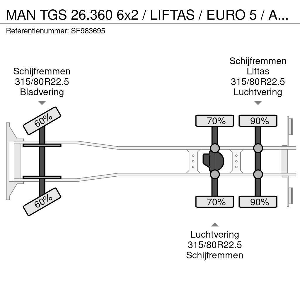 MAN TGS 26.360 6x2 / LIFTAS / EURO 5 / AIRCO / DHOLLAN Van Body Trucks
