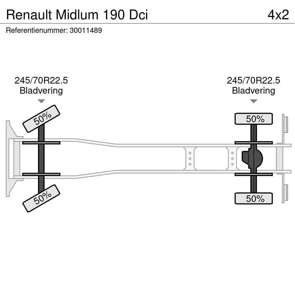 Renault Midlum 190 Dci Van Body Trucks