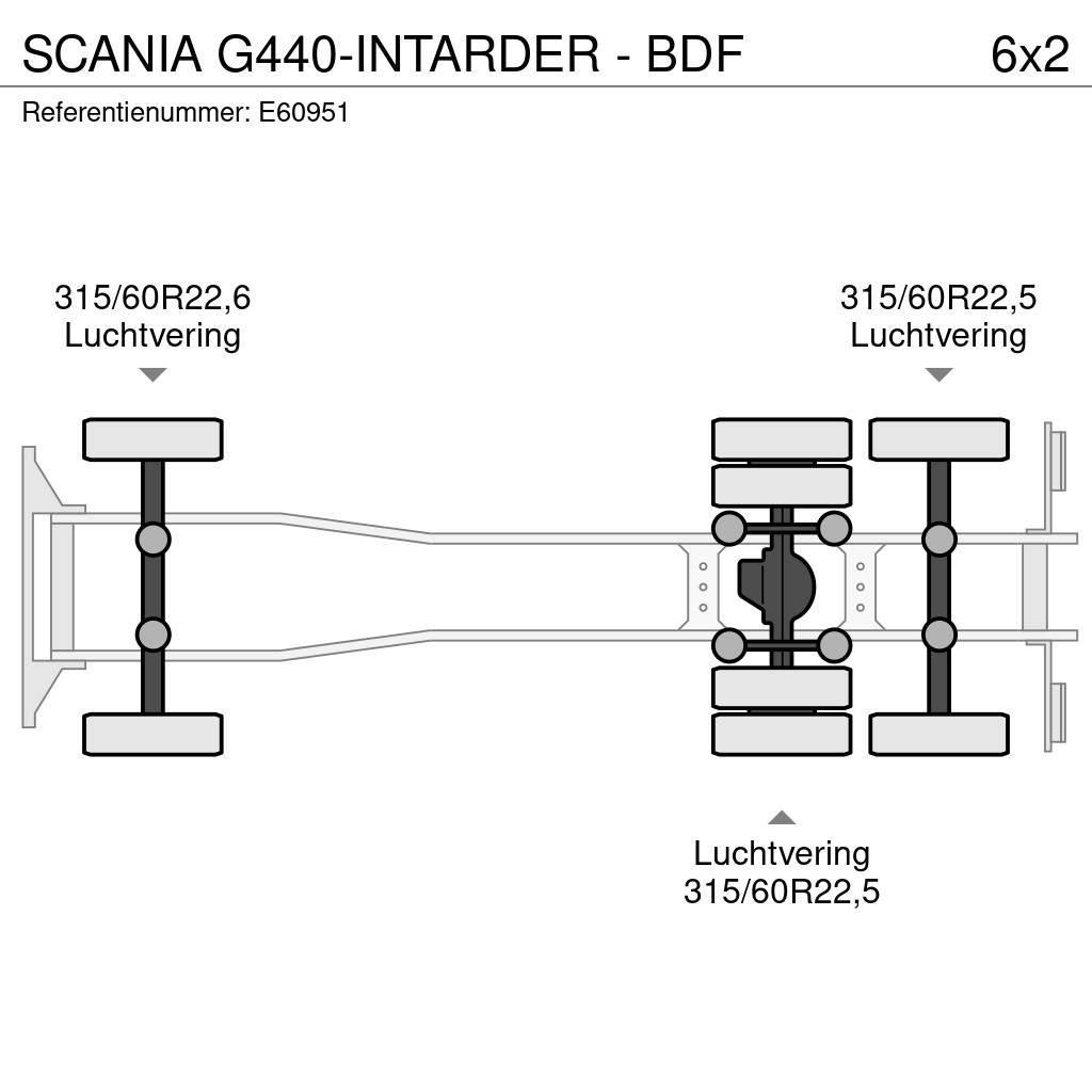 Scania G440-INTARDER - BDF Demountable trucks