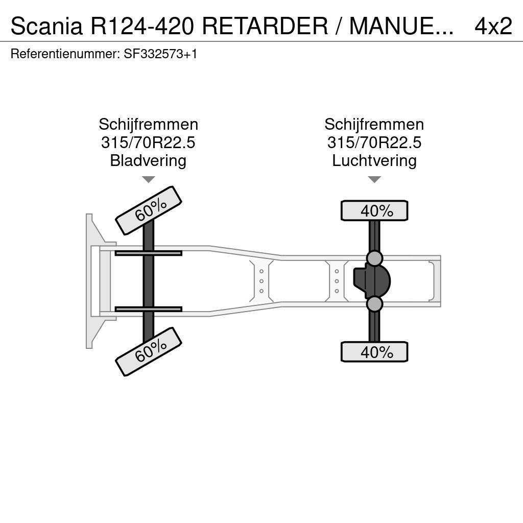 Scania R124-420 RETARDER / MANUEL / AIRCO Truck Tractor Units