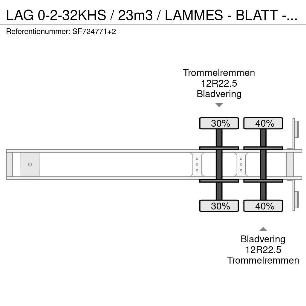 LAG 0-2-32KHS / 23m3 / LAMMES - BLATT - SPRING / Tipper semi-trailers