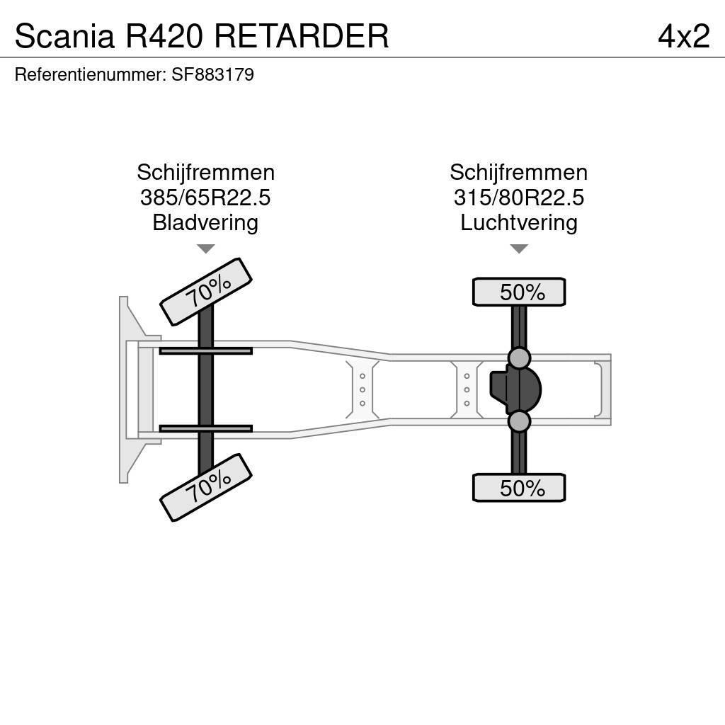 Scania R420 RETARDER Truck Tractor Units