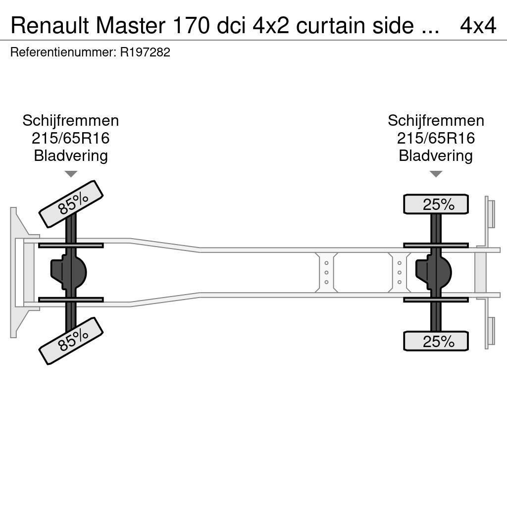 Renault Master 170 dci 4x2 curtain side van Tautliner/curtainside trucks