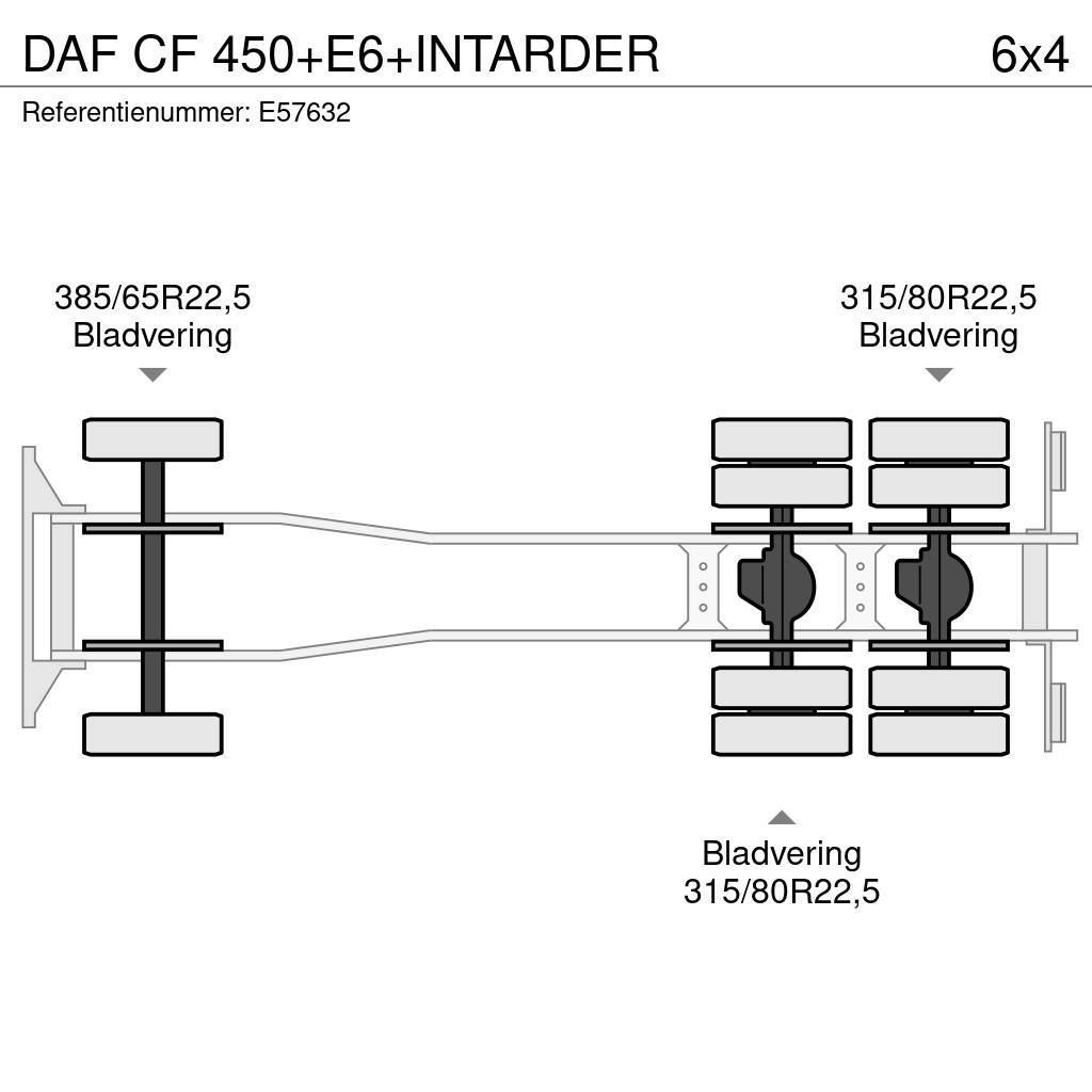 DAF CF 450+E6+INTARDER Containerframe/Skiploader trucks