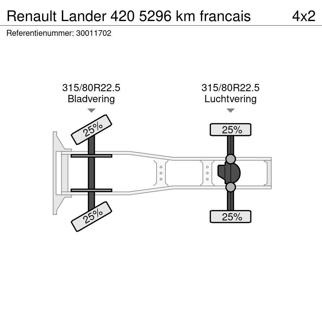 Renault Lander 420 5296 km francais Truck Tractor Units