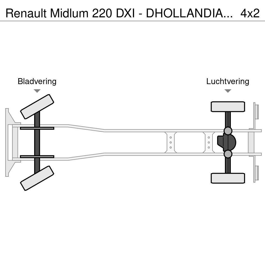Renault Midlum 220 DXI - DHOLLANDIA TAIL LIFT 1500KG - AUT Van Body Trucks