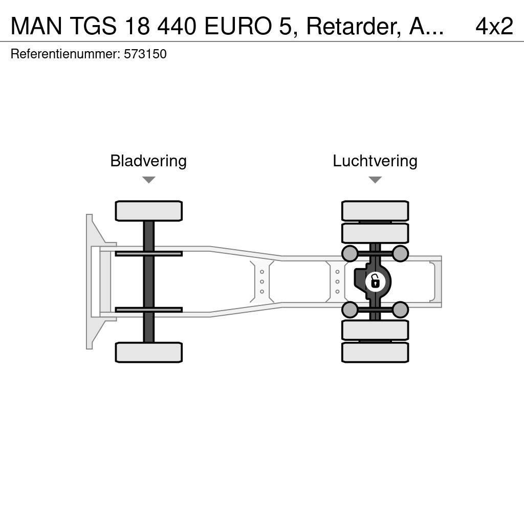 MAN TGS 18 440 EURO 5, Retarder, ADR, PTO Truck Tractor Units