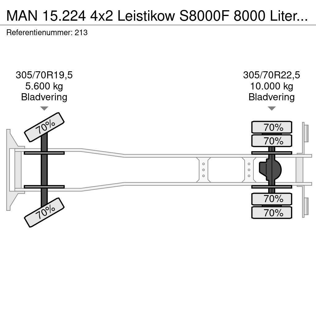 MAN 15.224 4x2 Leistikow S8000F 8000 Liter German Truc Sewage disposal Trucks