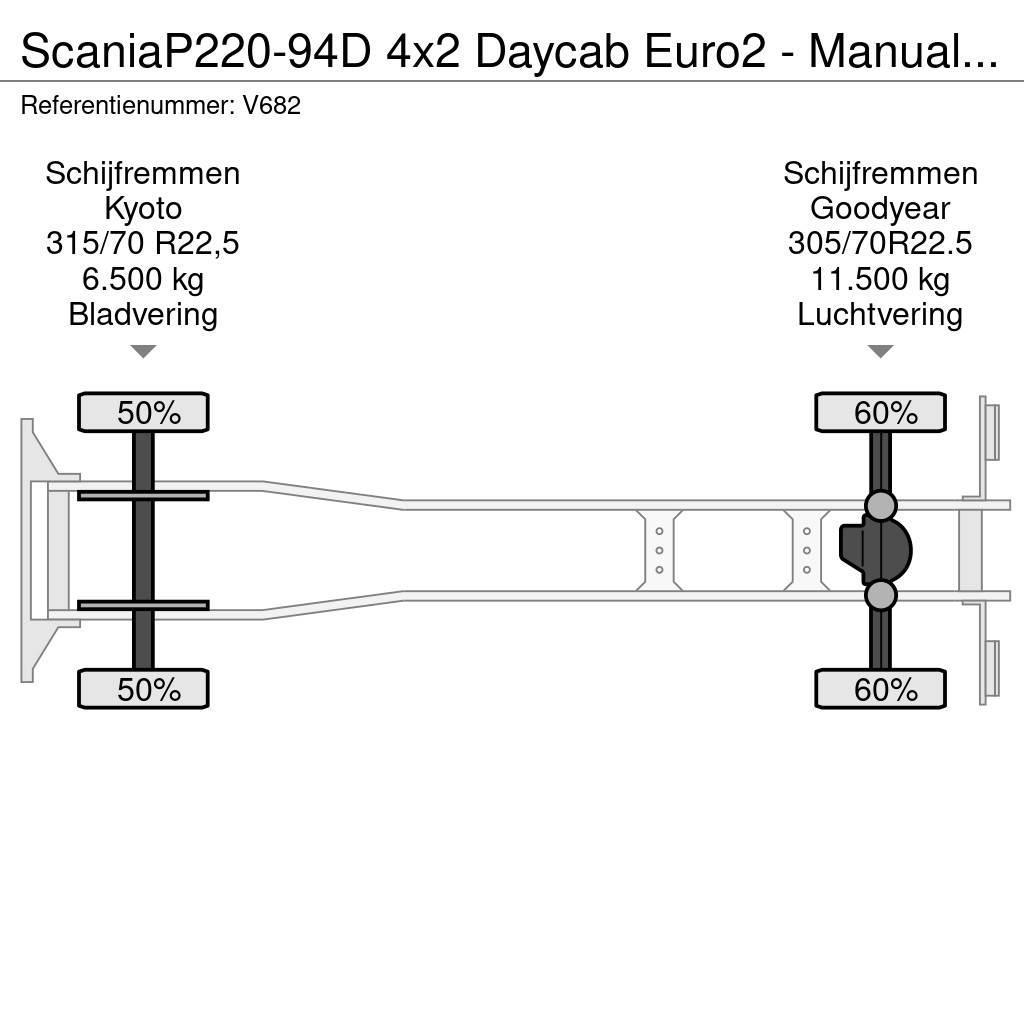 Scania P220-94D 4x2 Daycab Euro2 - Manual - Analog Tacho Demountable trucks
