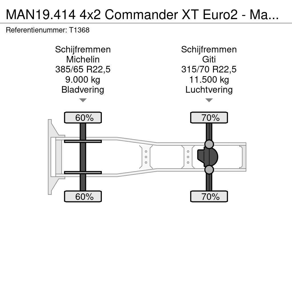 MAN 19.414 4x2 Commander XT Euro2 - Manual - MKG HLK30 Truck Tractor Units