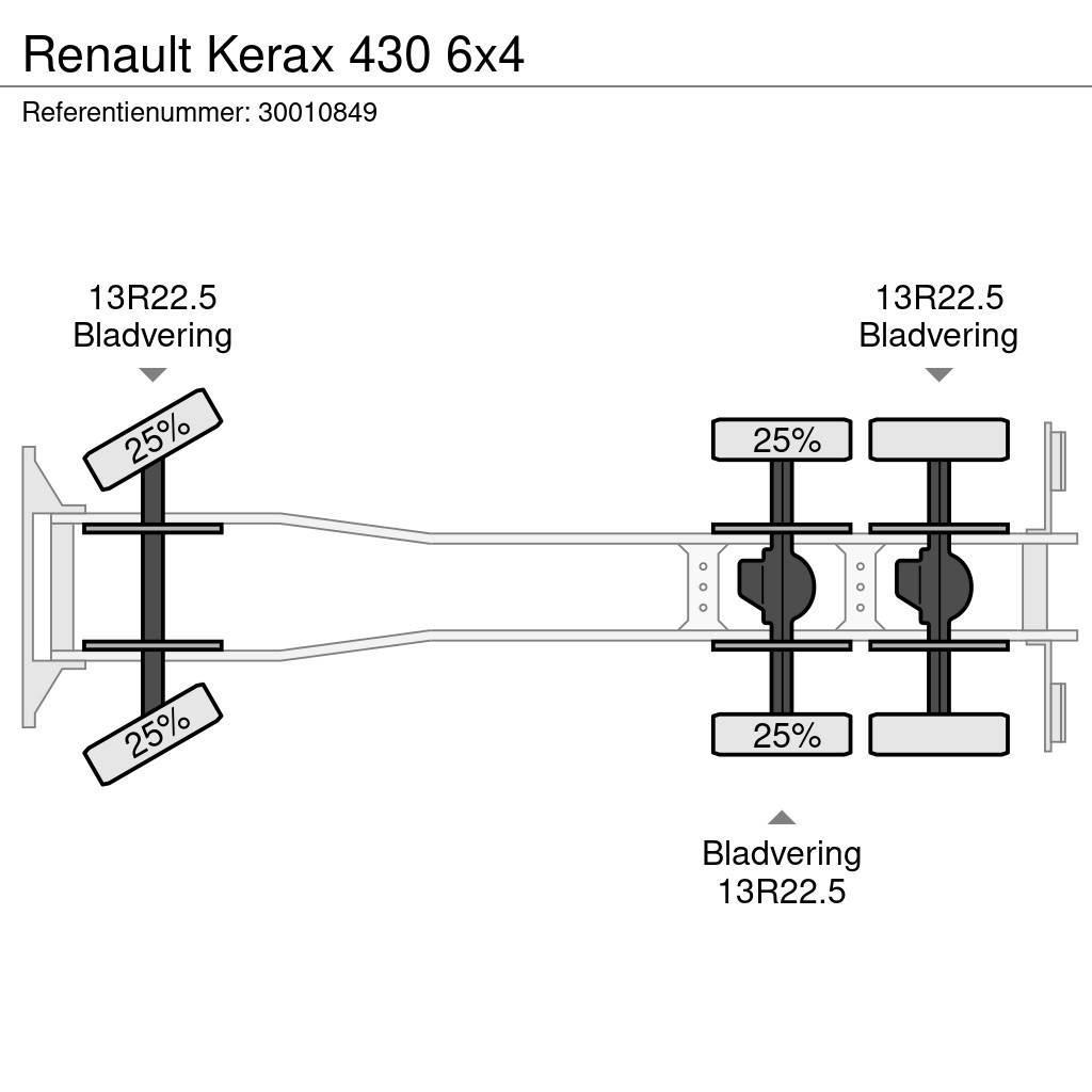 Renault Kerax 430 6x4 Flatbed/Dropside trucks