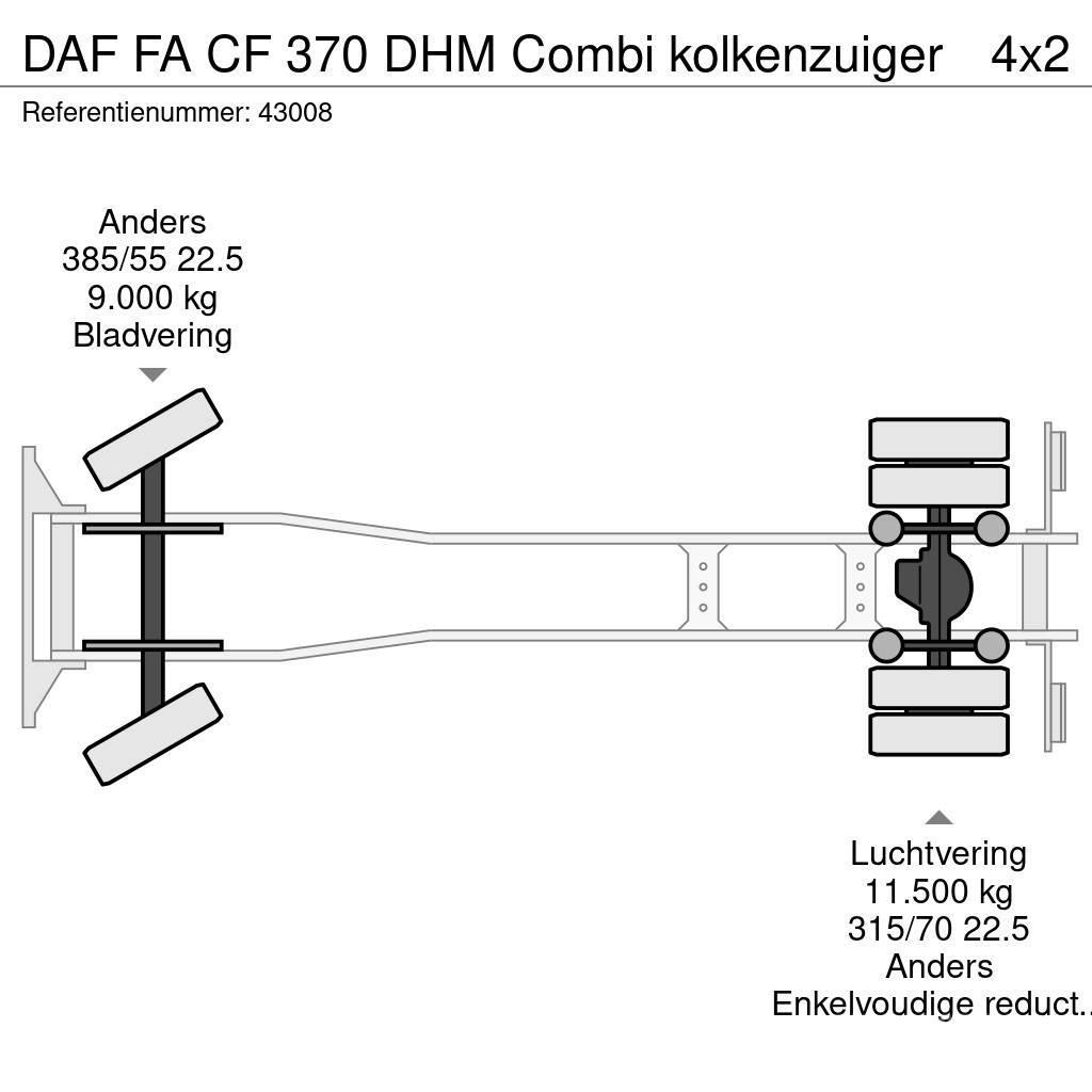DAF FA CF 370 DHM Combi kolkenzuiger Sewage disposal Trucks