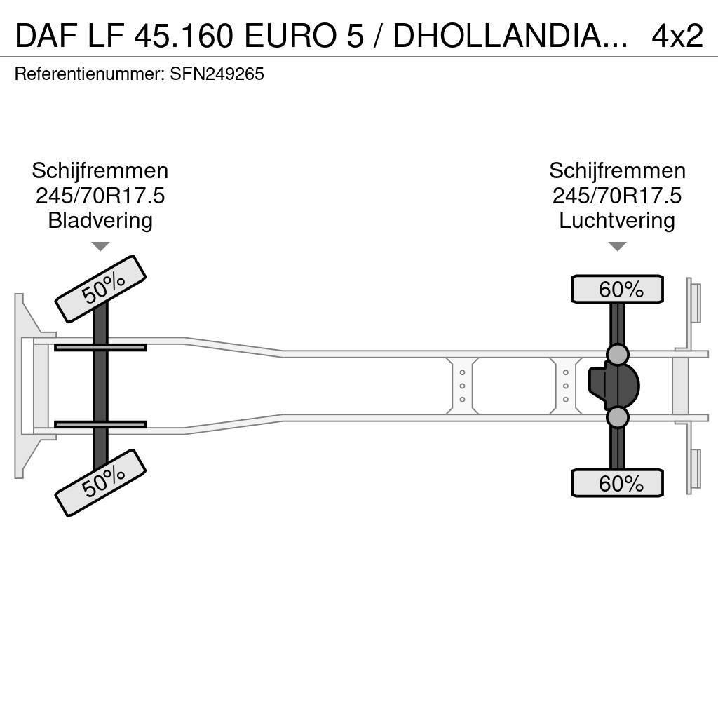 DAF LF 45.160 EURO 5 / DHOLLANDIA 1500kg Van Body Trucks